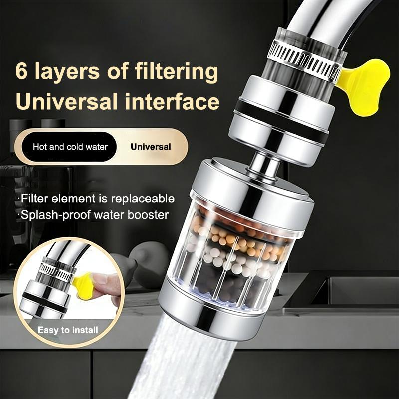 Home Bathroom Water Filter - SU 360 ° หัวกรองน้ำก๊อกหมุนได้ 6 ชั้น