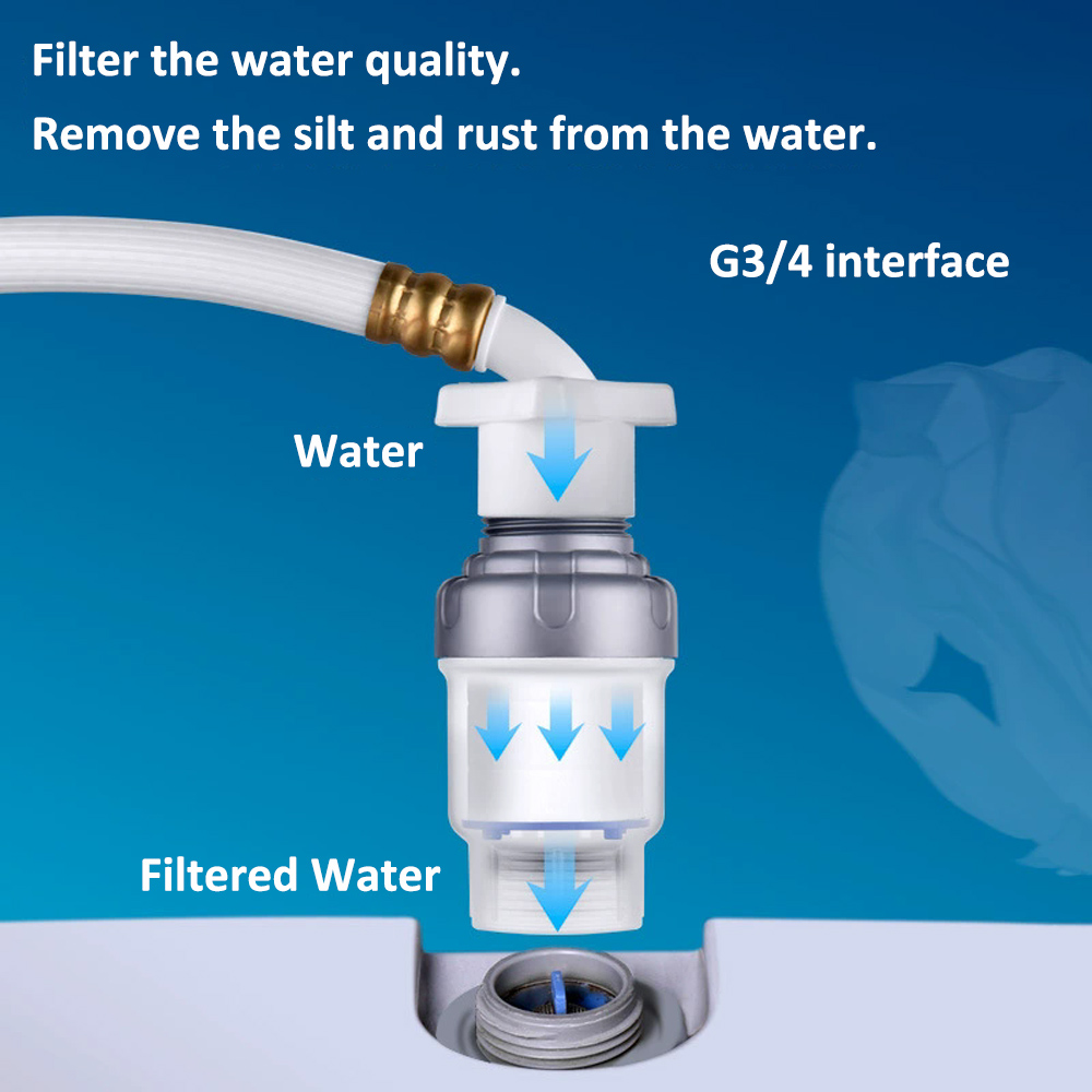 Home Bathroom Water Filter - ตัวกรองฝ้าย PP แบบ G3/4 สำหรับเครื่องซักผ้า ตัวกรองล่วงหน้า