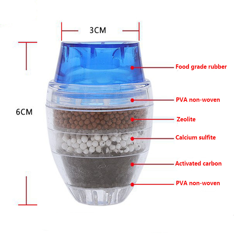 5 ชั้นเครื่องกรองน้ําคาร์บอนที - Home Bathroom Water Filter บทวิจารณ์และราคา