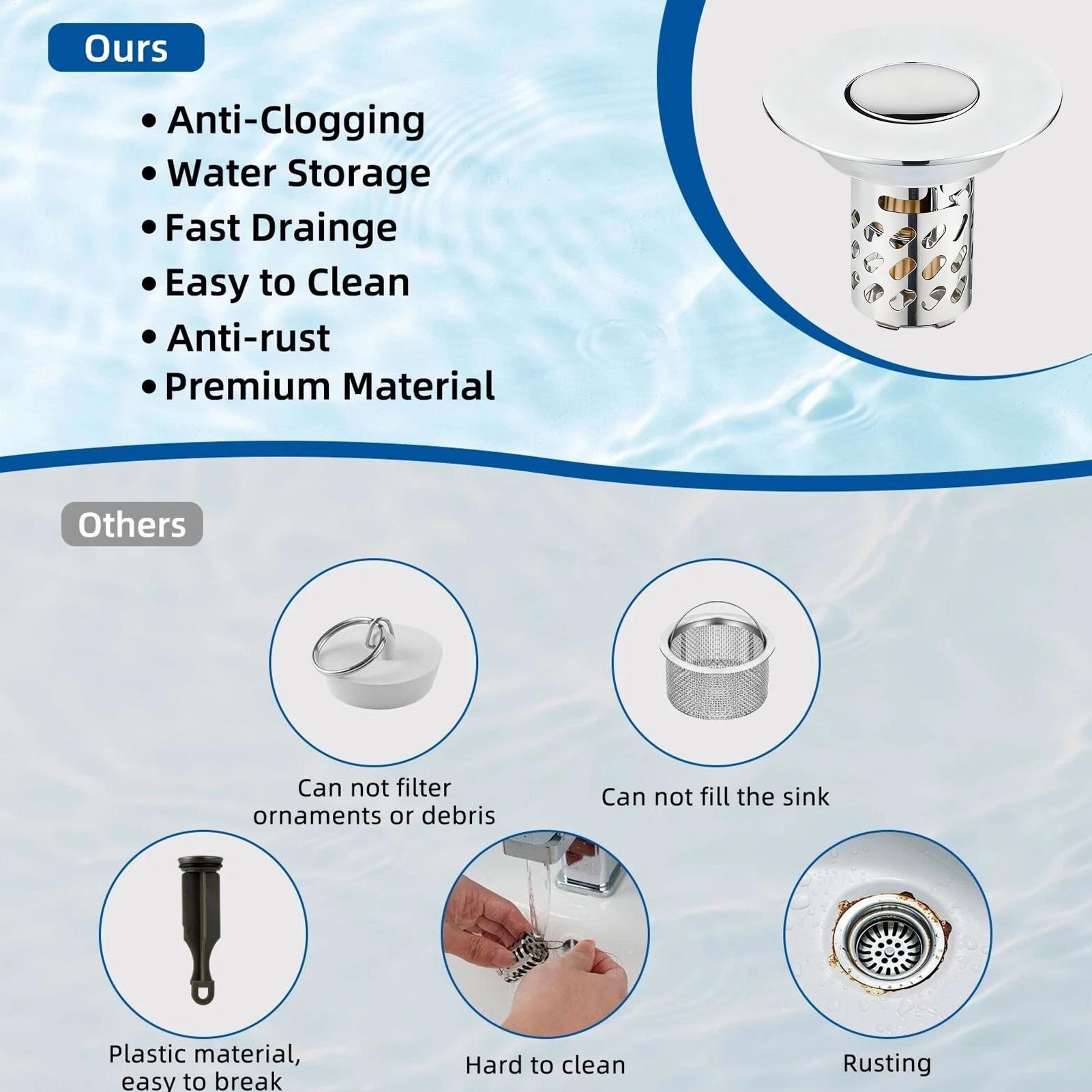 ตัวกรองอ่างล้างหน้าแบบป้องกันก - Home Bathroom Tub บทวิจารณ์และราคา