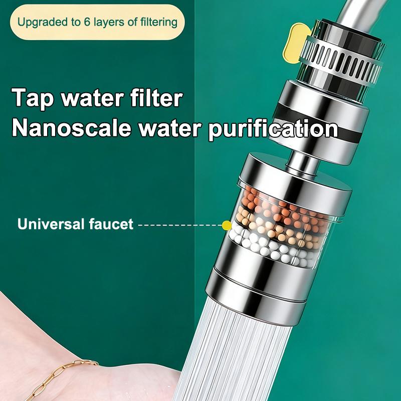 SU 360 °   หัวกรองน้ำก๊อกหมุนไ - Home Bathroom Water Filter บทวิจารณ์และราคา