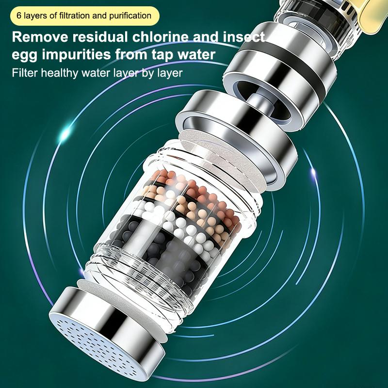 SU 360 °   หัวกรองน้ำก๊อกหมุนไ - Home Bathroom Water Filter บทวิจารณ์และราคา