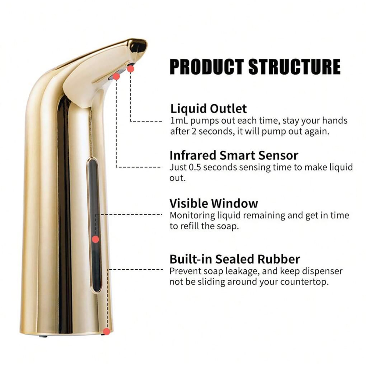 เครื่องจ่ายสบู่โฟมอัตโนมัติแบบ - Home Needs Bathroom Cleaning บทวิจารณ์และราคา