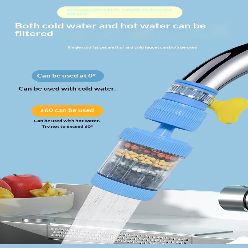 ตัวกรองน้ำก๊อกหมุนได้ 360 องศา - Home Bathroom Water Filter บทวิจารณ์และราคา