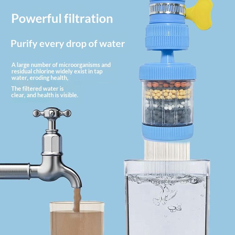 ตัวกรองน้ำก๊อกหมุนได้ 360 องศา - Home Bathroom Water Filter บทวิจารณ์และราคา