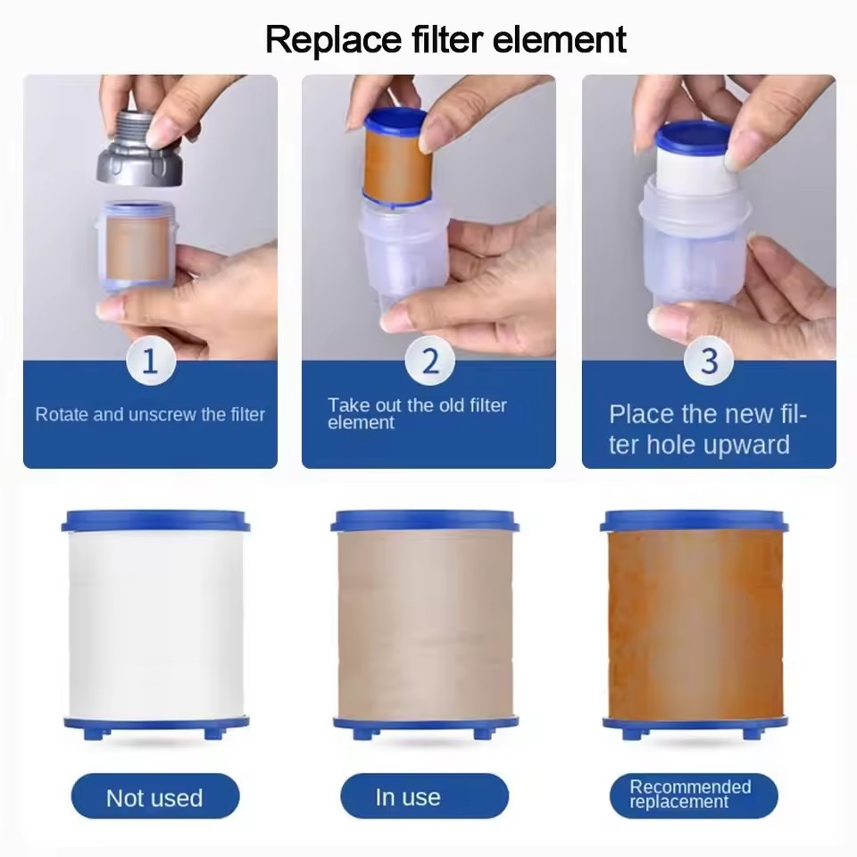 ตัวกรองฝ้าย PP แบบ G3/4 สำหรับ - Home Bathroom Water Filter บทวิจารณ์และราคา